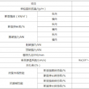 垃圾填埋场土工滤网