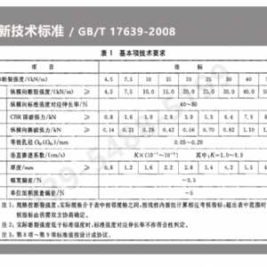 长丝土工布100-800g/㎡