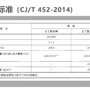 6.3mm土工复合排水网